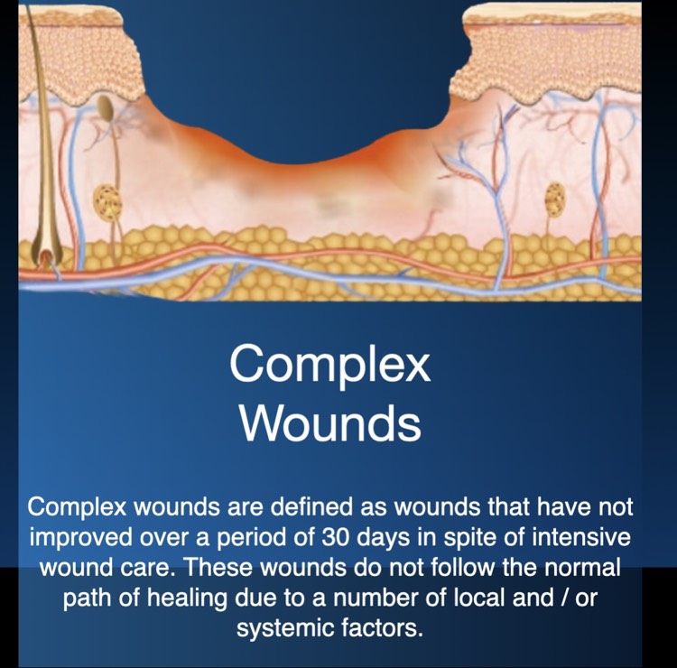 Complex Wounds